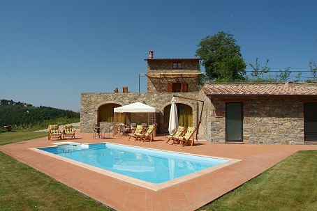 Exclusive Luxury Travel
