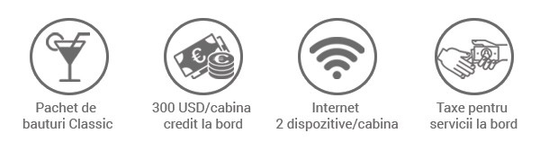 Călătorii exclusiviste de lux